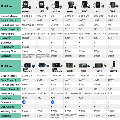 24-60v E-bike Converion Display